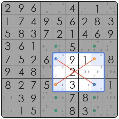 web sudoku evil
